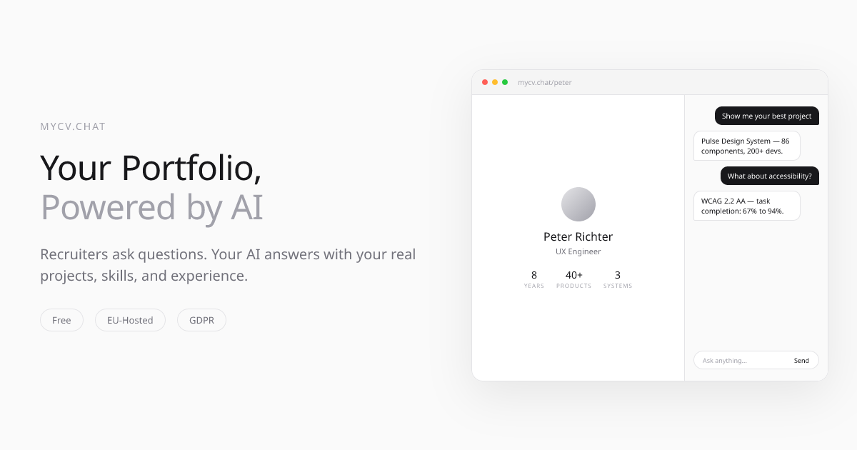 mycv.chat — Your Portfolio, Powered by AI